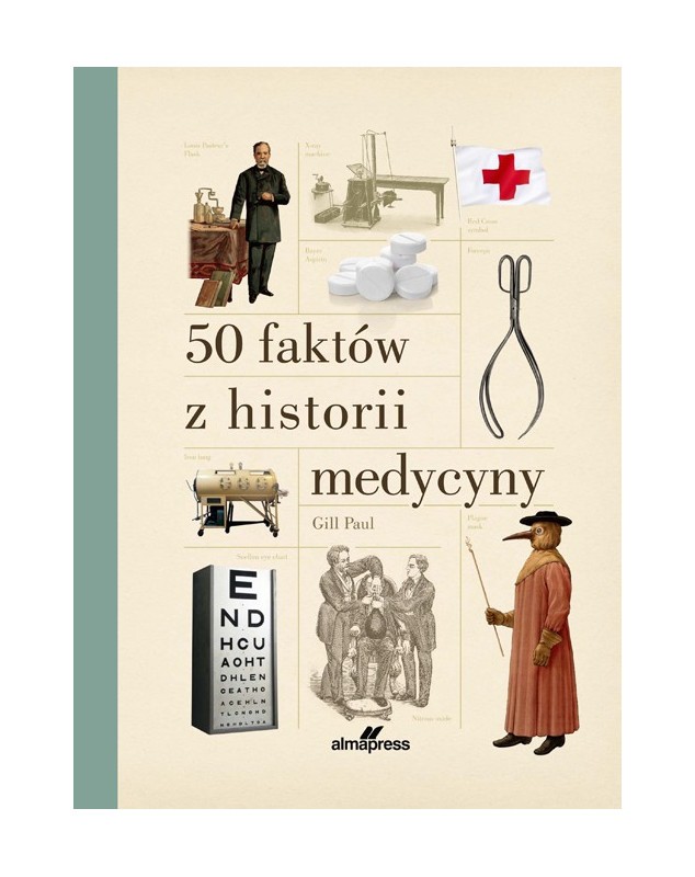 50 FAKTÓW Z HISTORII MEDYCYNY