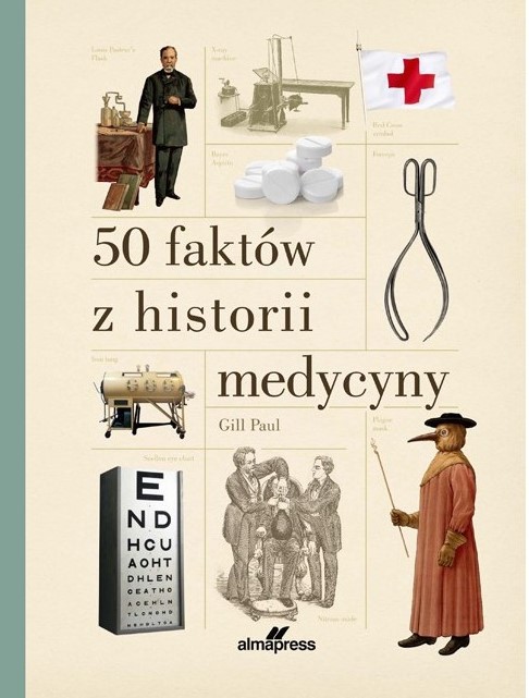 50 FAKTÓW Z HISTORII MEDYCYNY